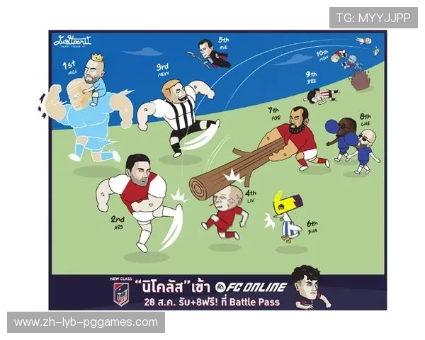 英超球队年度支出统计